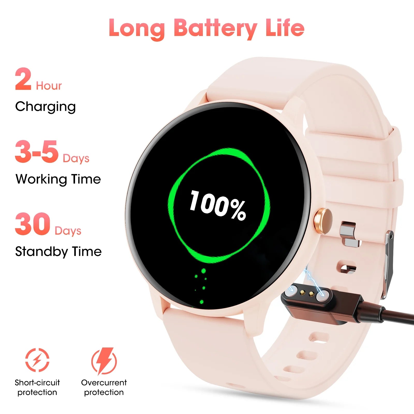 1.39-Inch Women'S Smartwatch, Answer/Call/Fitness Tracker with 100+ Exercise Modes, Fitness Watch for Android & Iphone Devices (Pink)